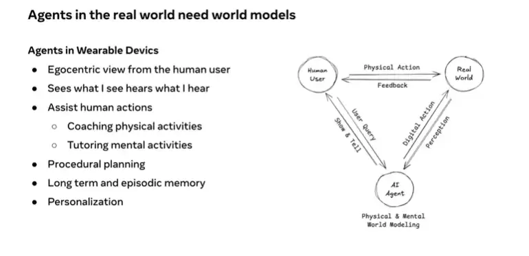 AMI Labs 冯雁:AI 迈向现实世界,世界模型不可或缺 | ICML 2026