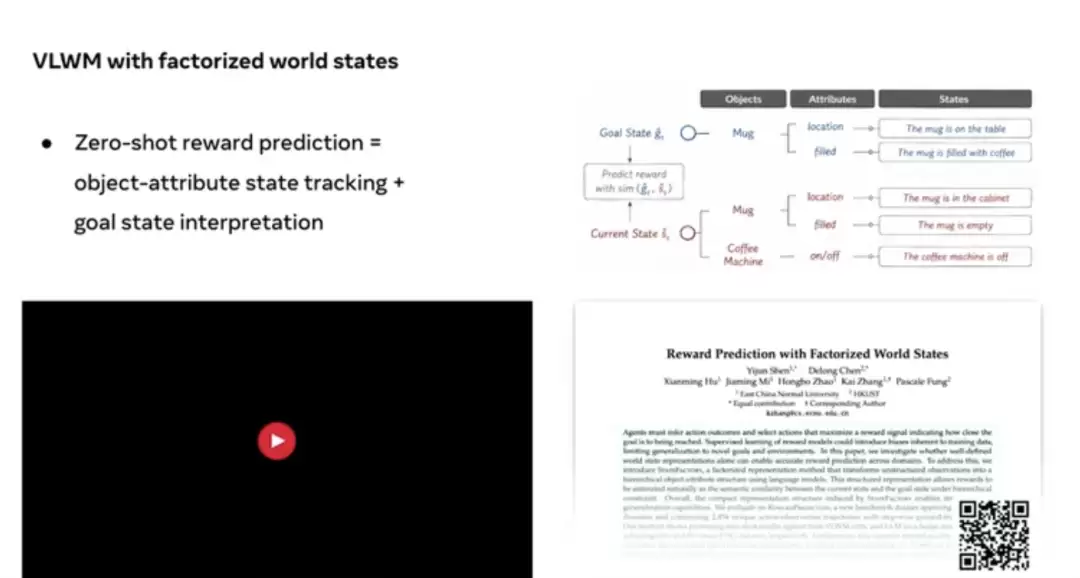 AMI Labs 冯雁:AI 迈向现实世界,世界模型不可或缺 | ICML 2026