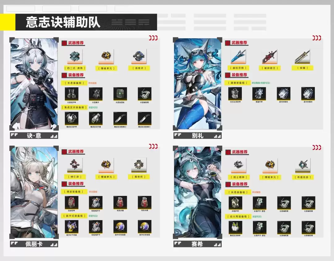 明日方舟:终末地新手入门攻略