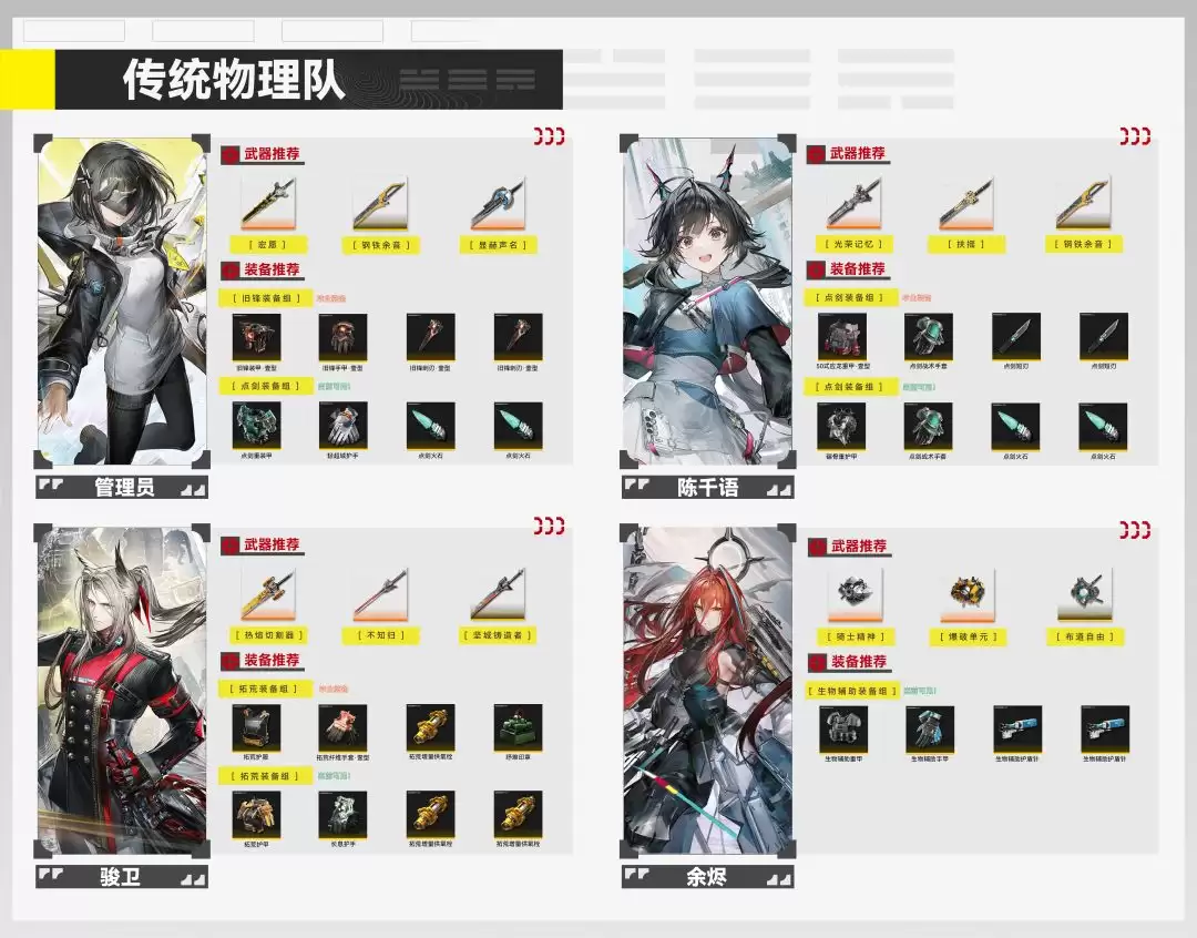 明日方舟:终末地新手入门攻略