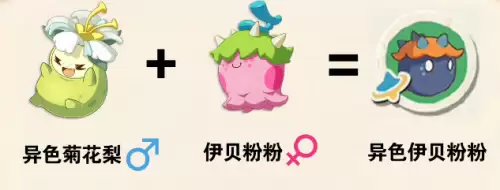 洛克王国世界S3赛季异色孵蛋公式汇总