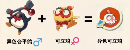 洛克王国世界S3赛季异色孵蛋公式汇总