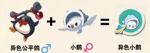 洛克王国世界S3赛季异色孵蛋公式汇总