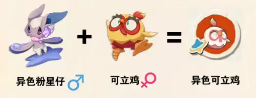 洛克王国世界S3赛季异色孵蛋公式汇总