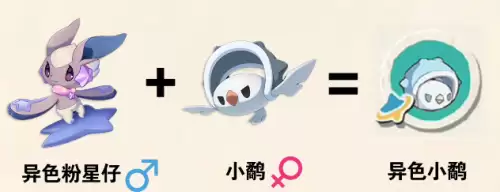 洛克王国世界S3赛季异色孵蛋公式汇总