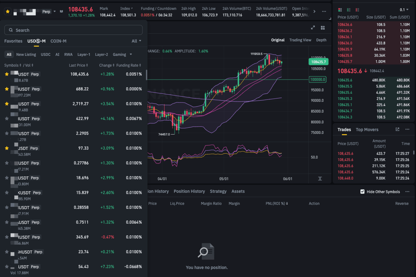 币安合约页面的永续合约与资金费率区域