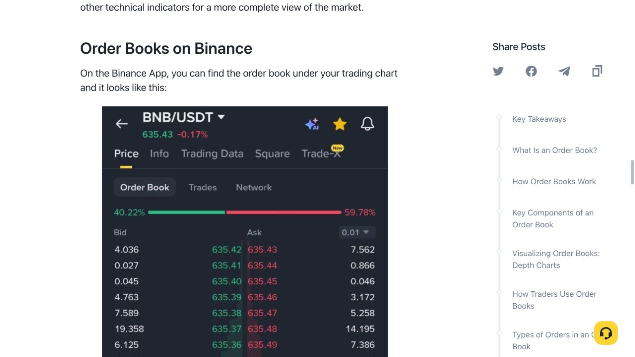 币安 App 的 BNB/USDT 价格页，画面显示 Order Book 标签、买盘与卖盘价格列表