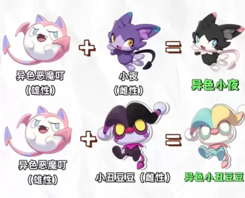 洛克王国世界S2赛季异色精灵孵化公式组合图3