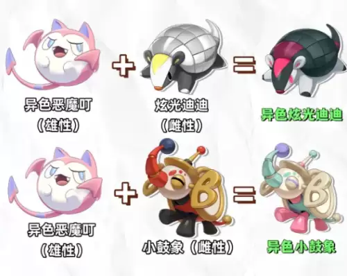洛克王国世界S2赛季异色精灵孵化公式组合图4