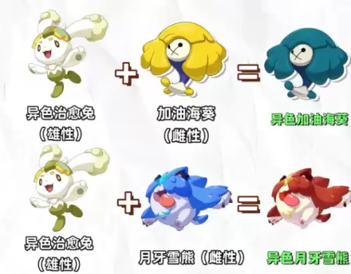 洛克王国世界S2赛季异色精灵孵化公式组合图6