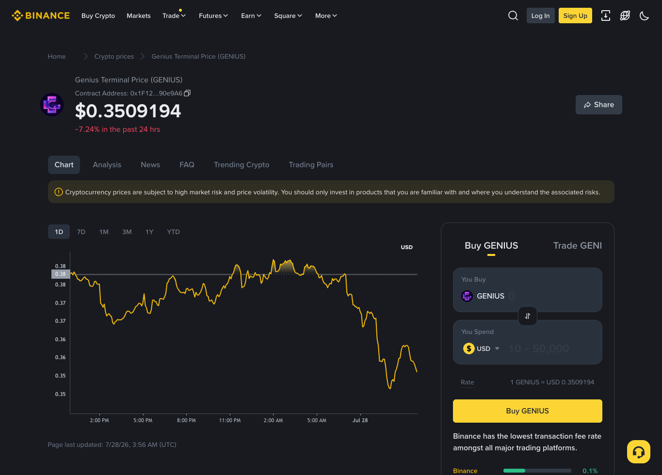 币安Genius Terminal价格页面展示GENIUS市场信息