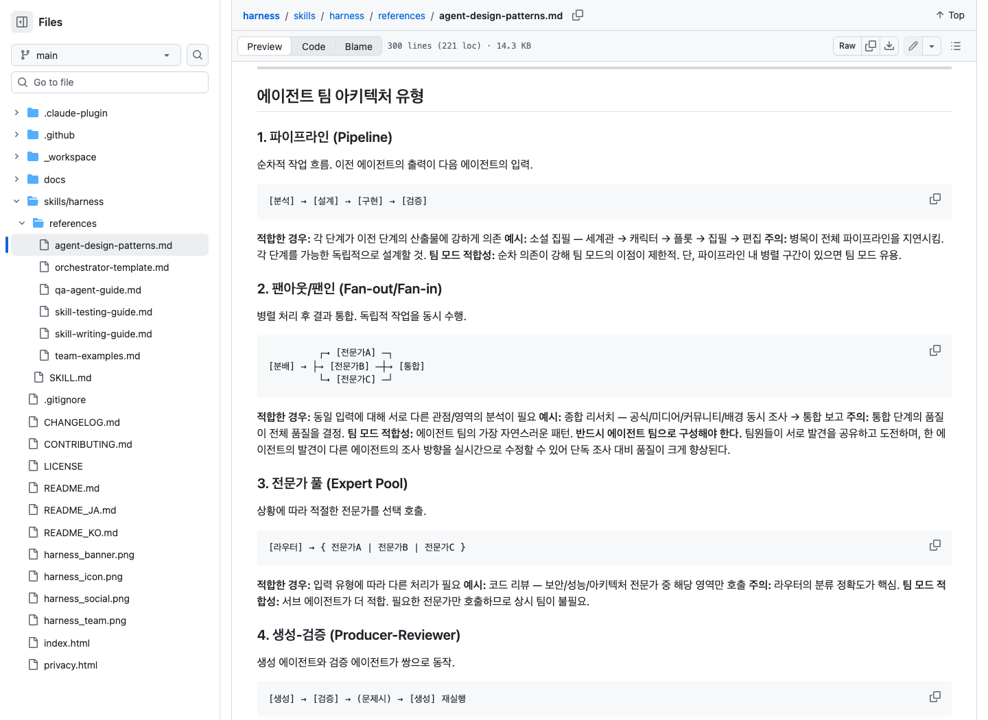 Harness agent design patterns 文档展示六类协作模式说明