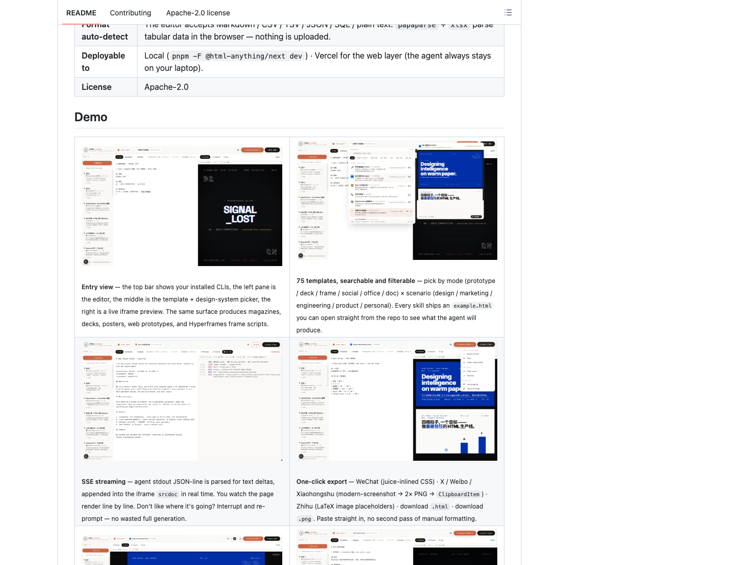 GitHub README 中的 Quickstart 安装命令区域