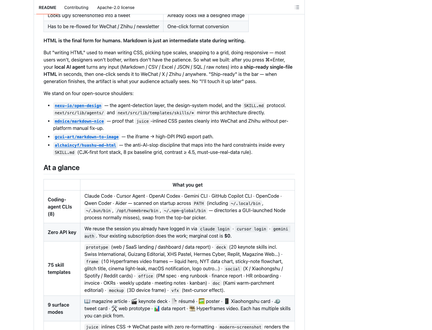 GitHub README 中关于本地 agent、零 API key 和模板数量的说明