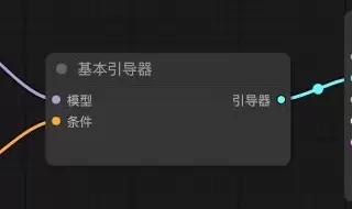 ComfyUI 基本引导器节点显示模型和条件两个输入以及引导器输出