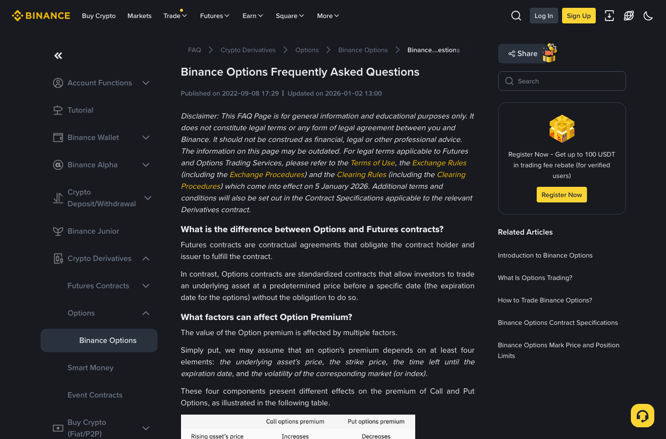 Binance Options FAQ 页面说明权利金受标的价格、行权价、剩余时间和波动率影响