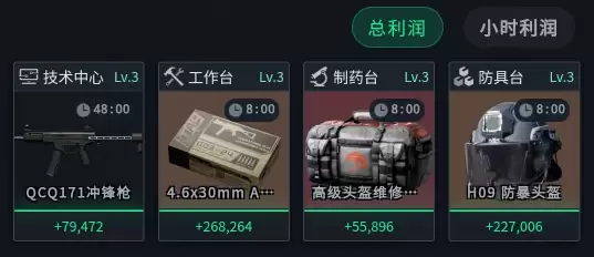 三角洲7.27今日密码箱密码、特勤处制造是什么?三角洲今日密码分享