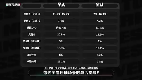 异环 截图