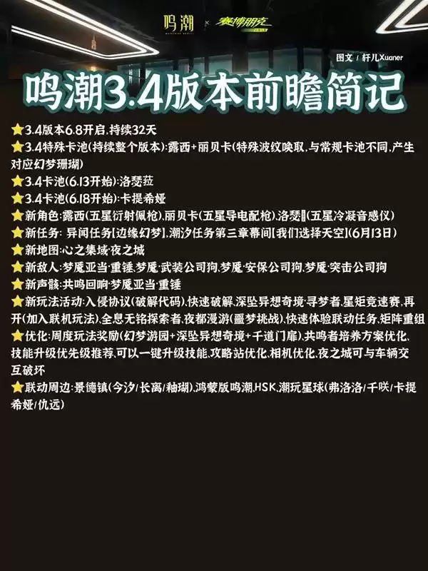 鸣潮 截图