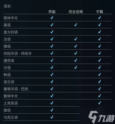 《天国拯救2》支持手柄吗