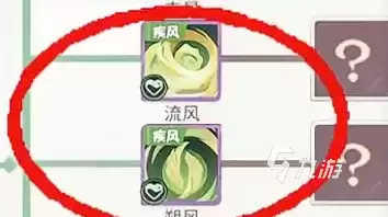 梦境护卫队疾风装备搭配与天赋加点详细攻略