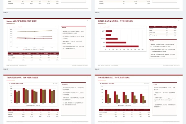 presentation-skills 仓库截图展示界面或说明内容