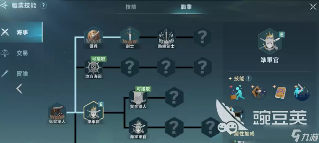 大航海时代传说商人怎么样 大航海时代传说商人职业解析