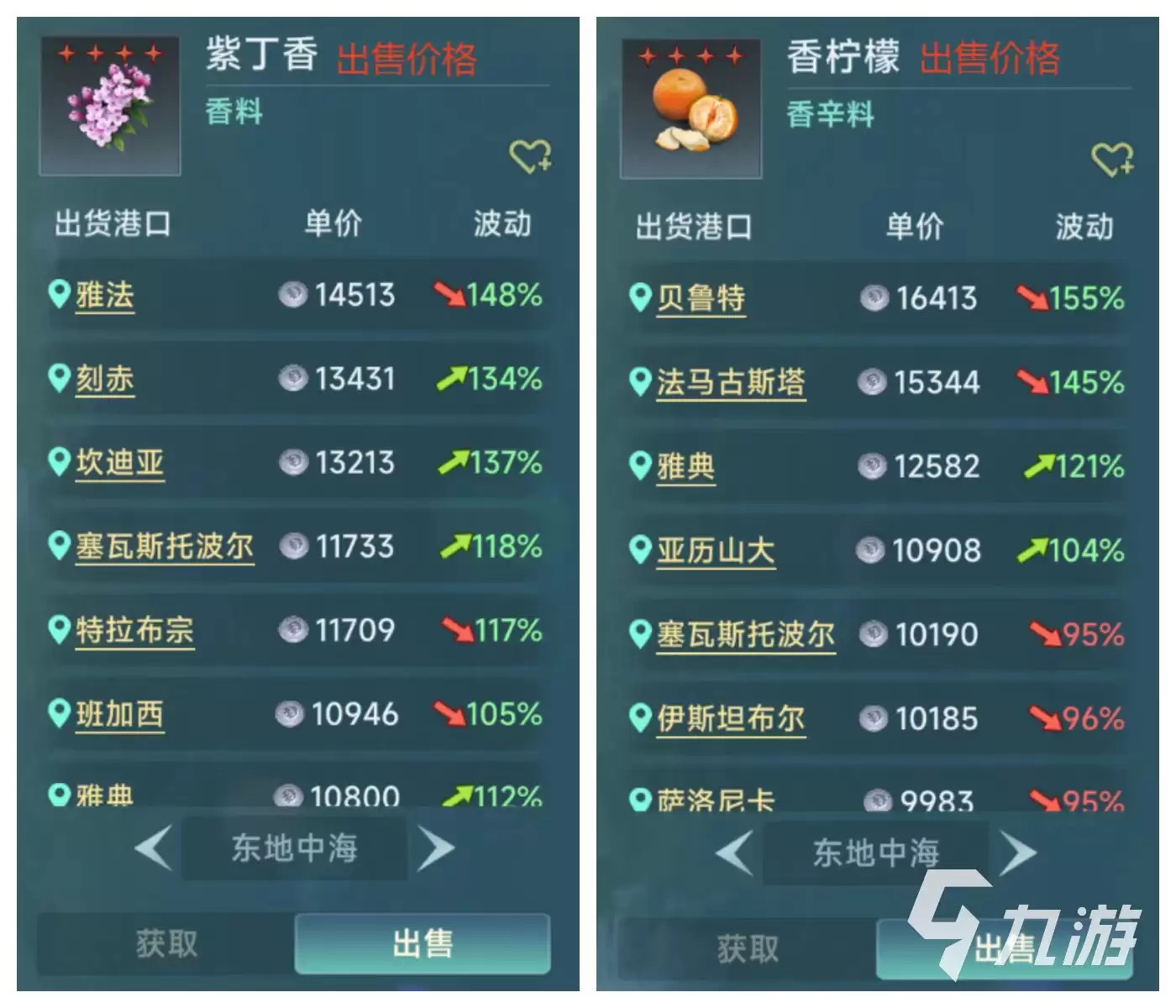 大航海时代传说商人怎么玩 大航海时代传说商人玩法介绍