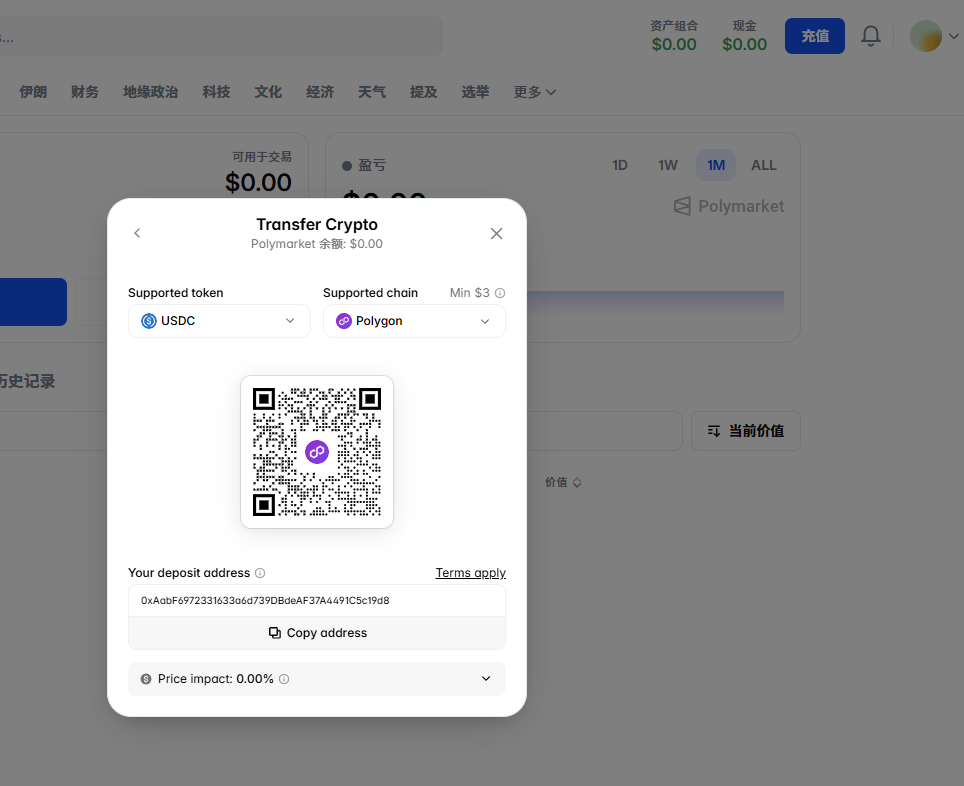 Polymarket通过欧易（OKX）入金USDC完整教程（2026最新）