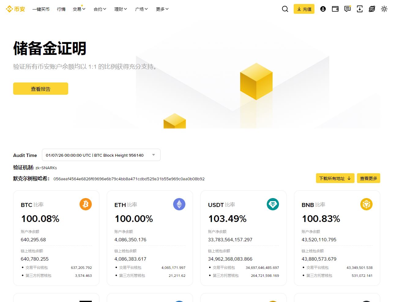 2026币安交易所优缺点比较＋手续费攻略