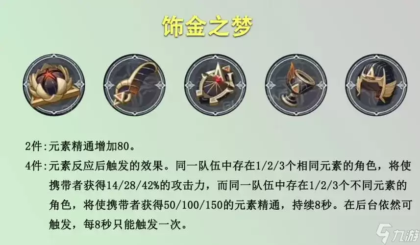 原神草神圣遗物推荐最新 原神草神圣遗物主词条搭配推荐