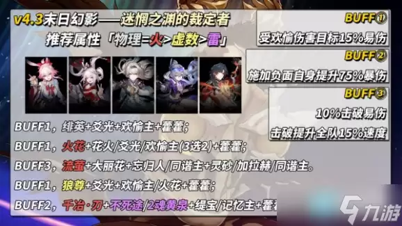 崩坏星穹铁道4.3末日幻影配队攻略