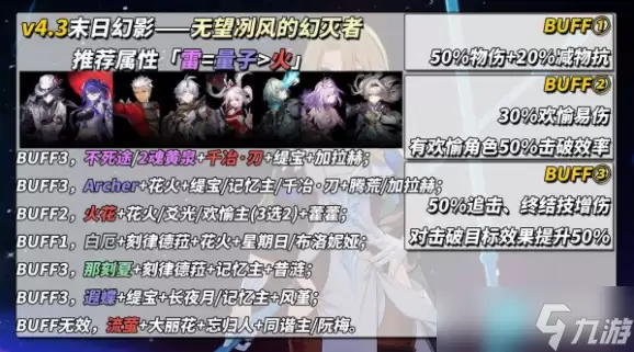崩坏星穹铁道4.3末日幻影配队攻略
