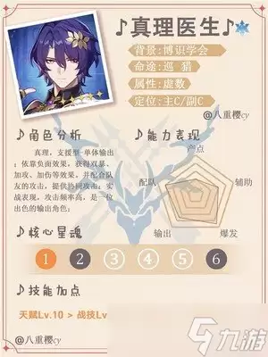 崩坏星穹铁道千冶•刃的定位是什么