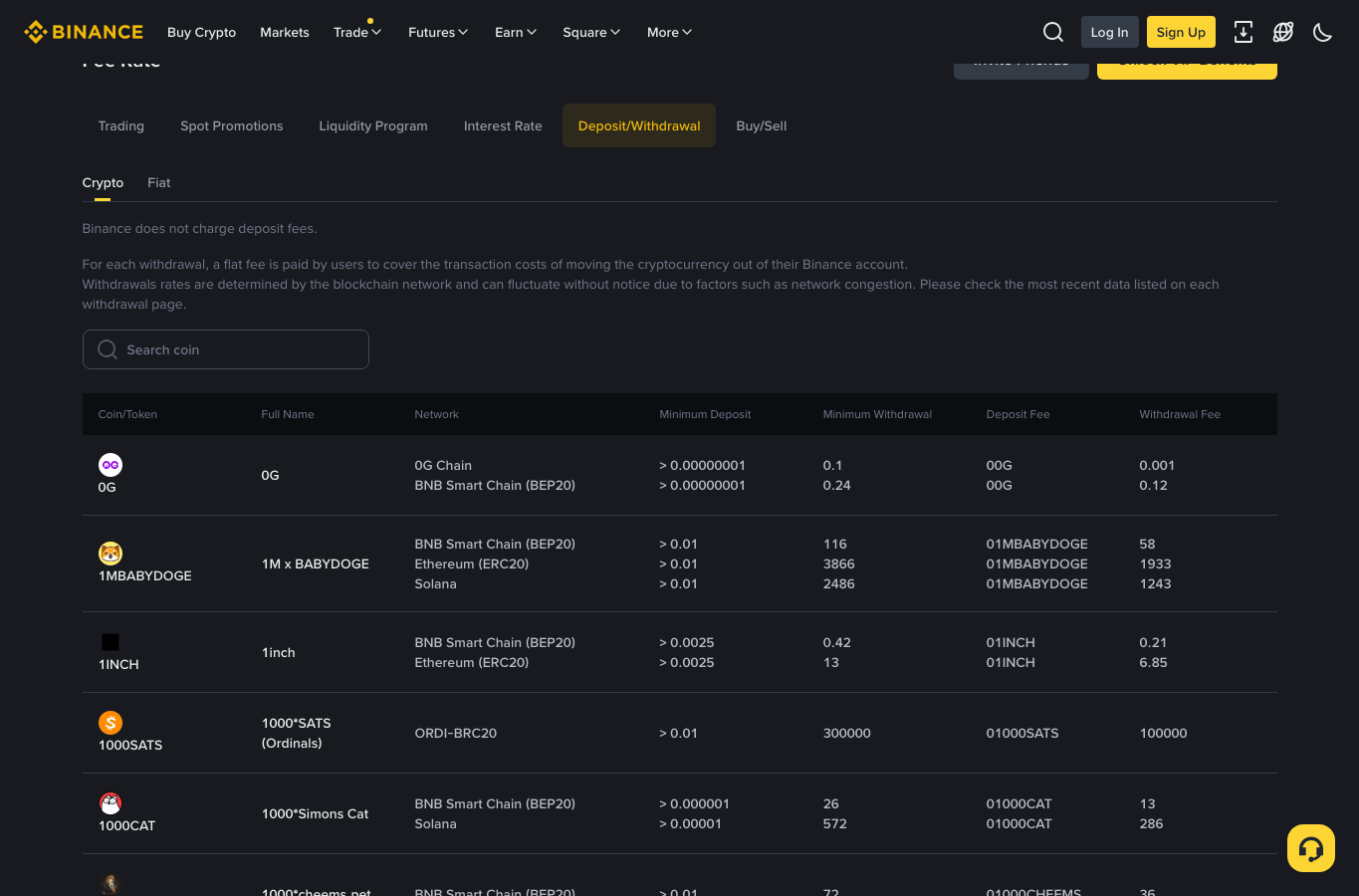 Binance 提币费率页面显示网络和费用查询