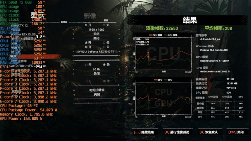 DDR4-3600 vs DDR5-5600游戏实测:低延迟与高带宽谁更适合游戏