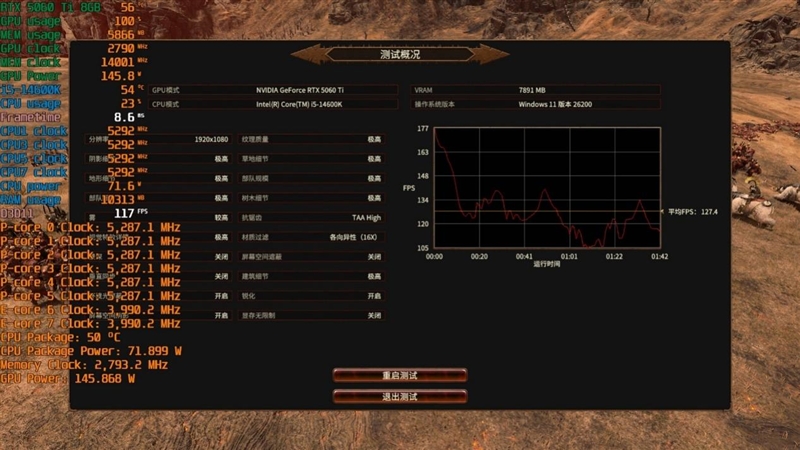DDR4-3600 vs DDR5-5600游戏实测:低延迟与高带宽谁更适合游戏