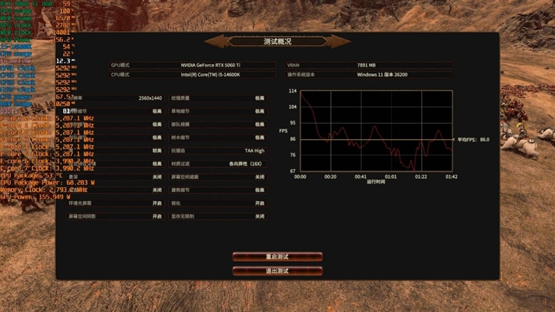 DDR4-3600 vs DDR5-5600游戏实测:低延迟与高带宽谁更适合游戏