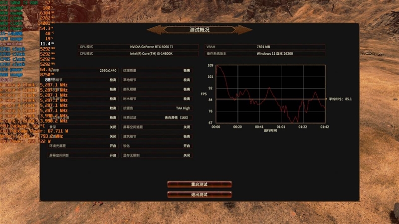DDR4-3600 vs DDR5-5600游戏实测:低延迟与高带宽谁更适合游戏