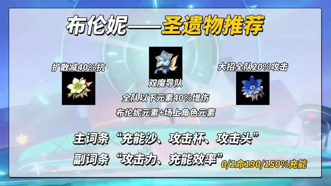 原神月之七布伦妮怎么培养