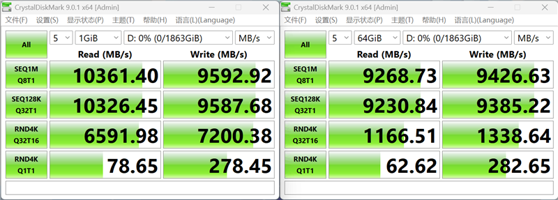 用PCIe 4.0的价格就能买到PCIe 5.0 SSD!铠侠EXCERIA G3 SSD评测:性能优秀温控一流 PCIe 5.0 SSD普及有望