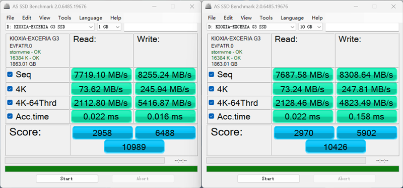 用PCIe 4.0的价格就能买到PCIe 5.0 SSD!铠侠EXCERIA G3 SSD评测:性能优秀温控一流 PCIe 5.0 SSD普及有望