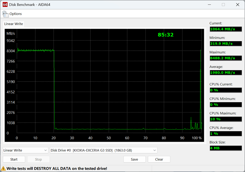 用PCIe 4.0的价格就能买到PCIe 5.0 SSD!铠侠EXCERIA G3 SSD评测:性能优秀温控一流 PCIe 5.0 SSD普及有望