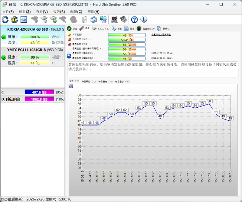 用PCIe 4.0的价格就能买到PCIe 5.0 SSD!铠侠EXCERIA G3 SSD评测:性能优秀温控一流 PCIe 5.0 SSD普及有望