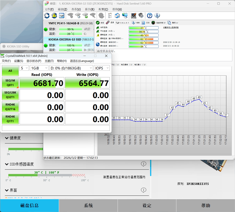 用PCIe 4.0的价格就能买到PCIe 5.0 SSD!铠侠EXCERIA G3 SSD评测:性能优秀温控一流 PCIe 5.0 SSD普及有望