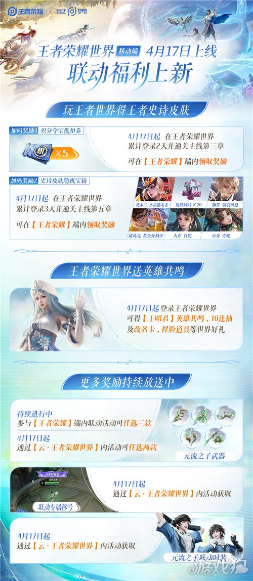 王者荣耀世界移动端联动福利内容一览-1
