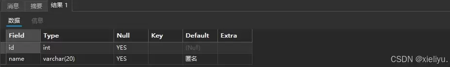 MySQL六大基础约束NOT NULL/DEFAULT/UNIQUE/主键/外键/CHECK示例详解