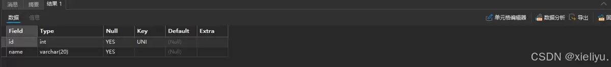 MySQL六大基础约束NOT NULL/DEFAULT/UNIQUE/主键/外键/CHECK示例详解