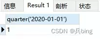MySQL日期相关函数