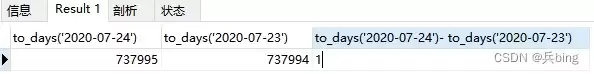 MySQL日期相关函数